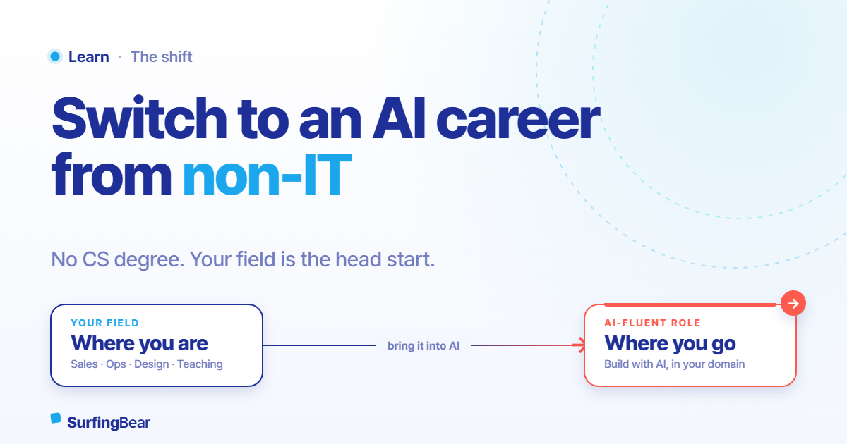 how to switch career to ai from non it — SurfingBear